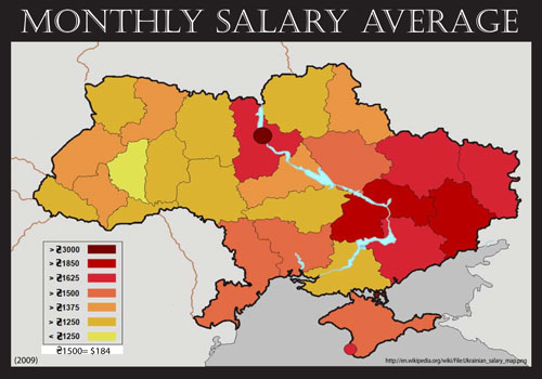 salary